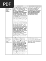 Bibliography (3 Column Notes)_McGowan_4.19.15