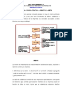 Mision Vision Politicas Objetivos PDF