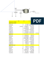 Datos Reactor