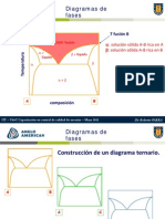 Clase 5 - Diagramas de Fases Angloamerican