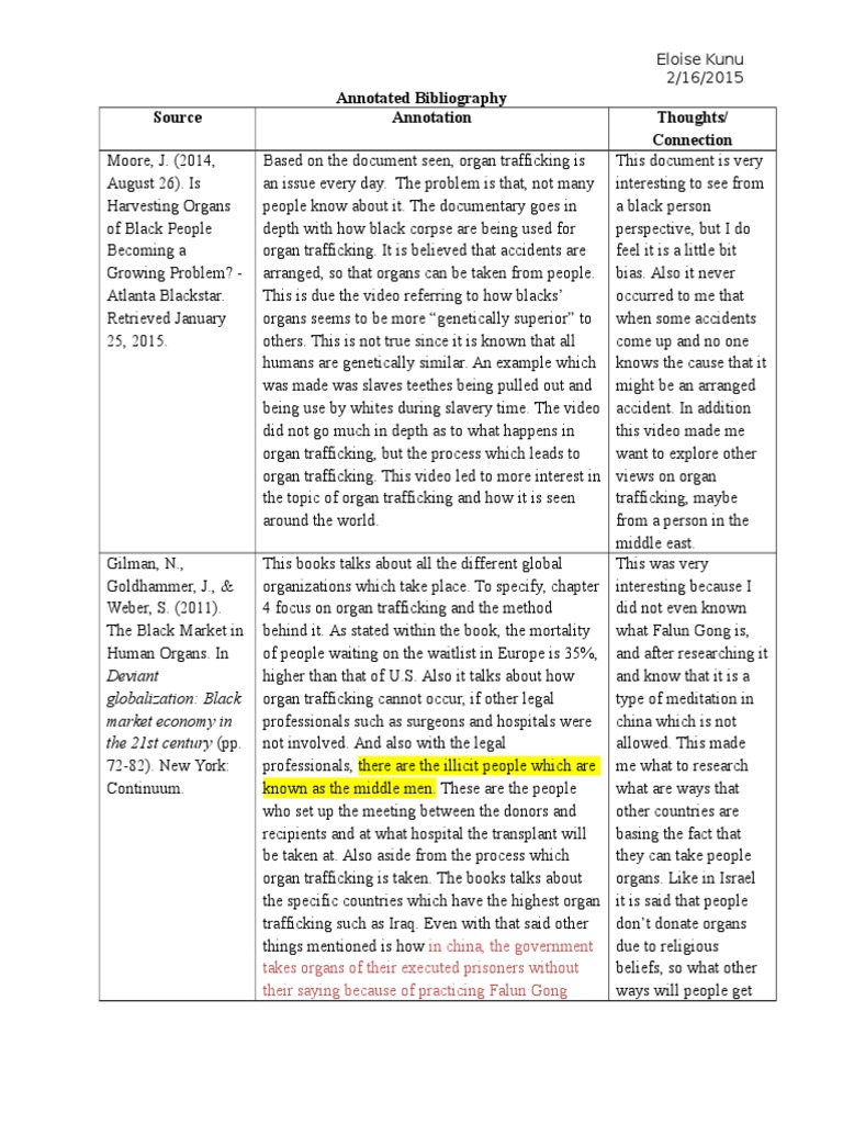 Qbt 1 annotated bibliography 06 picture