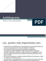 Antibiograma