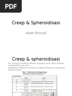 Creep & Spheroidization