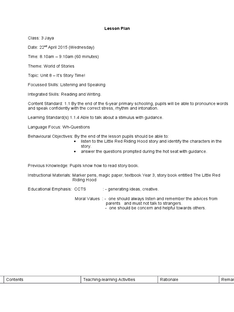Listening and Speaking Lesson Plan Year 3 | PDF | Lesson Plan | Question