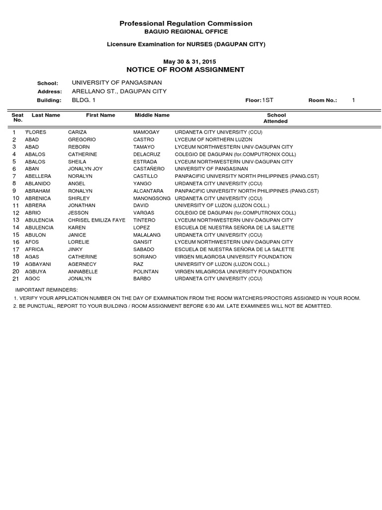 Patent assignment picture