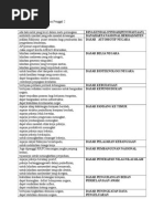 Nota Ringkas STPM Geografi Penggal 2