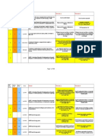 Raspunsuri Legislatie - cumulat I_IVA+B_Toamna 2012 SGC_blog