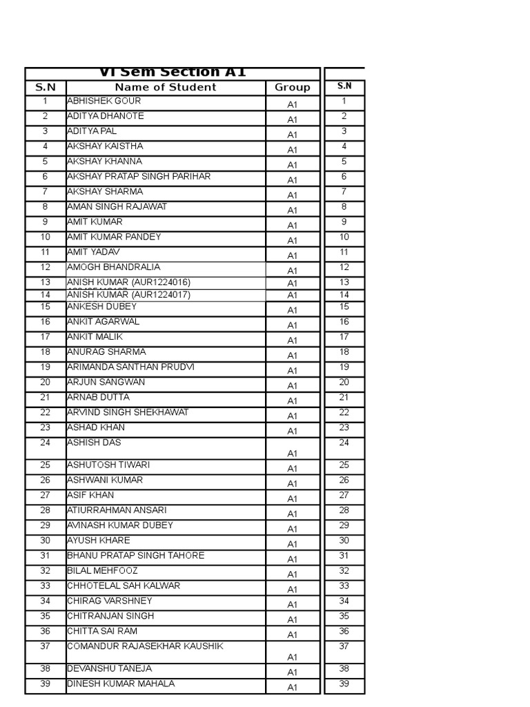 List of Student 6th Sem Batch 2012 | PDF | Leisure | Sikhism