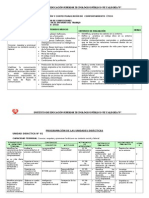 Programacion Comportamiento Etico