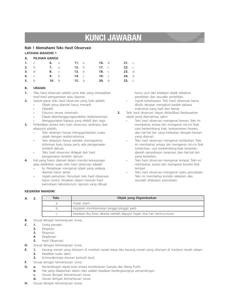 Kunci Jawaban Mandiri Bahasa Indonesia Smp Kur 13 Pdf