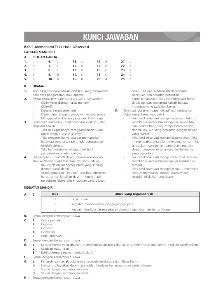 Kunci Jawaban Bahasa Indonesia Halaman 13 Kelas 9 - 39+ Kunci Jawaban Bahasa Indonesia Halaman 13 Kelas 9 Lengkap