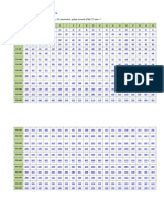 The first 500 prime numbers.doc