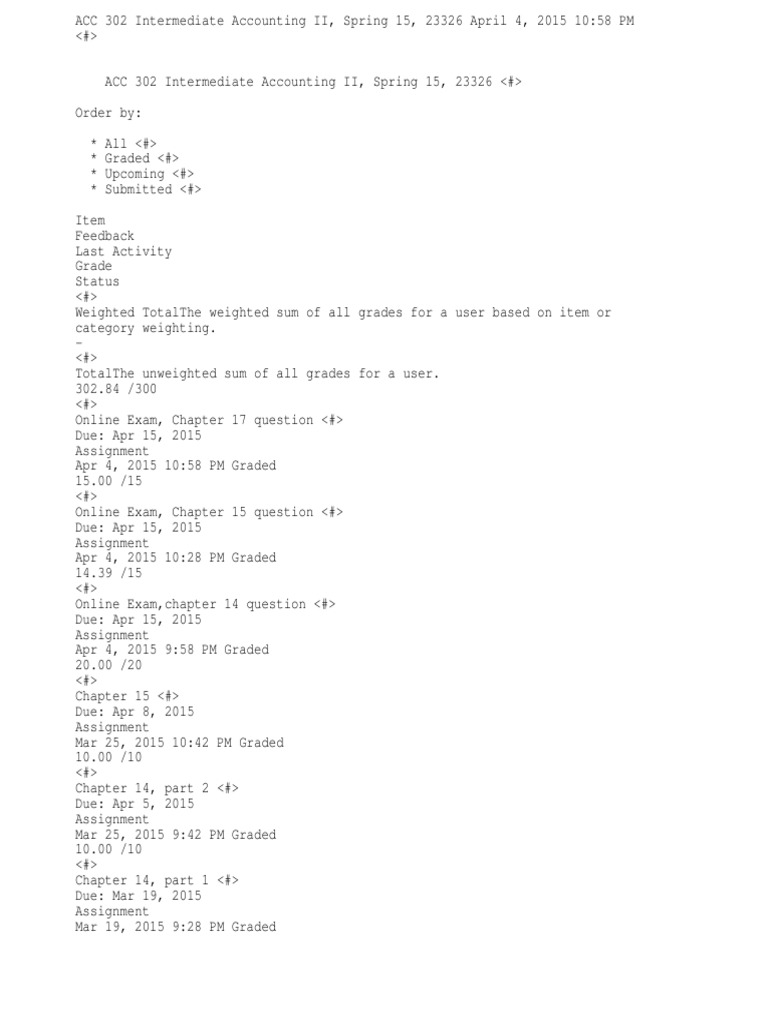 ACC 302 Intermediate Accounting Grades | PDF