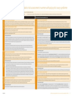 Algorithm 1 From Evidence Based Guidelines