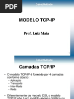 Modelo Tcpip