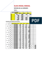 Analisis Modal Manual