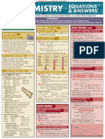 Chemistry Barchart