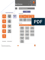 Slide 1 - GTBank Presentation for CSL Conference