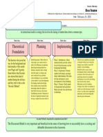 Savannahdiscussionmodel