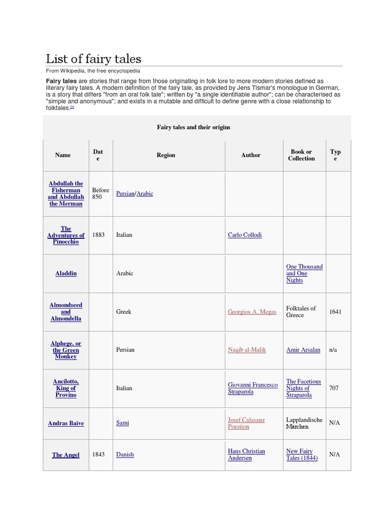Printable List Of Fairy Tales