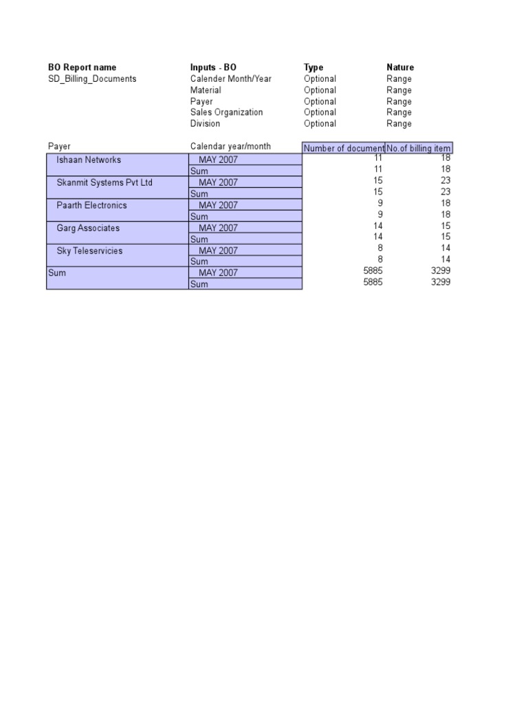 UAT Template Standard Reports SD | PDF | Voucher | Delivery (Commerce)