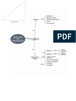 Proyecto de Investigación