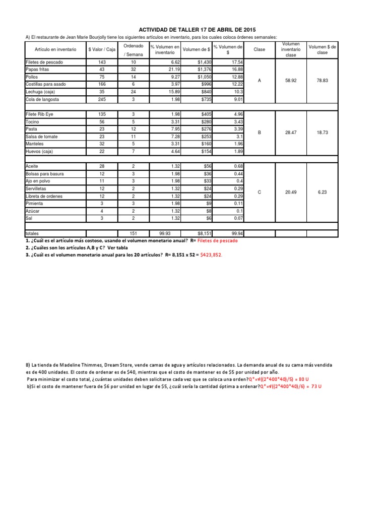 ejercicio de inventarios ABC