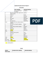 Project 1 Blank Charts