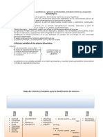 Identificación de Los Géneros Académicos y Géneros Profesionale1