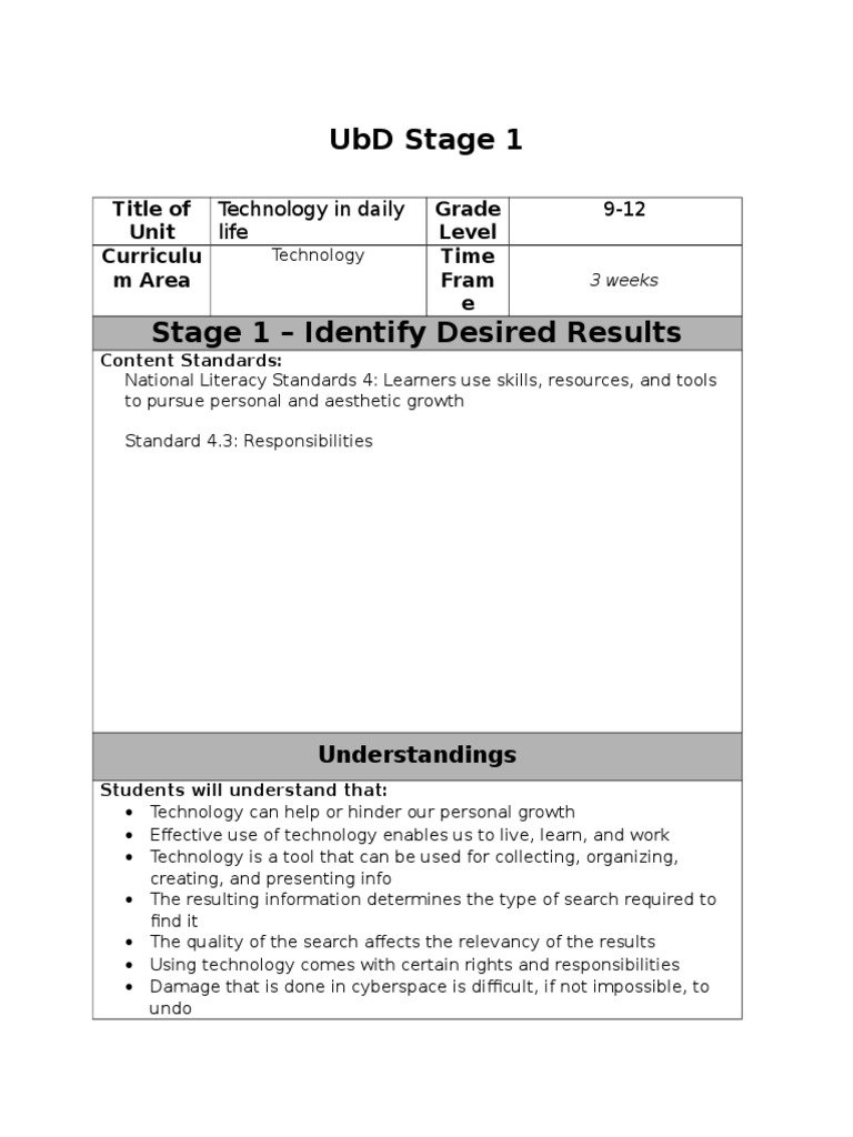 Ubd Stage 1: Title of Unit Grade Level Curriculu M Area Time Fram E ...