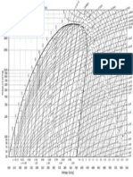 Diagrama de Mollier.pptx