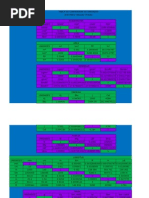Tabla de Conversión de Unidades 