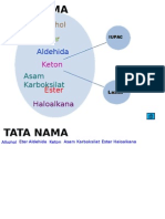 Tata Nama