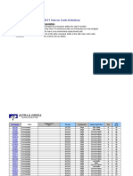 MOSFET Selector Guide Definitions: Status Description