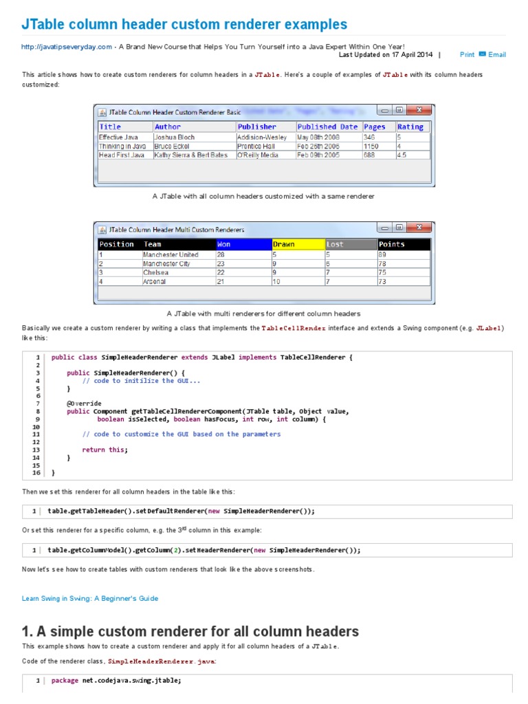 JTable Column Header Custom Renderer Examples Computer Programming