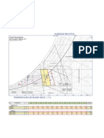 Carta Psicrometrica - PUEBLA PDF