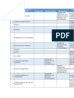 Matriz de Seguridad