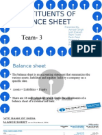 Constituents of Balance Sheet: Team-3