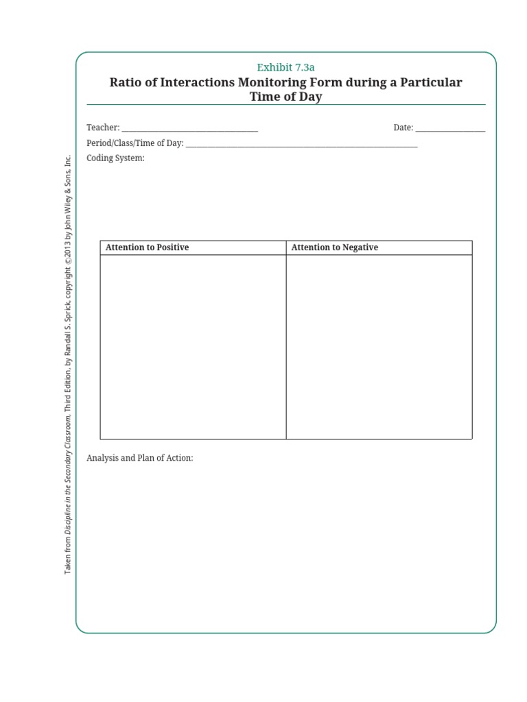 Interaction Monitoring Form Template | PDF | Career & Growth