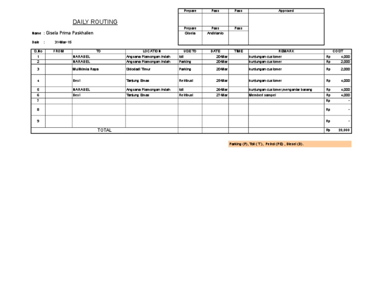 Daily Routing Form | PDF