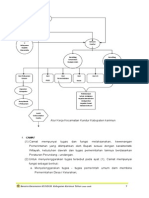 Renstra Kec. Kundur 11-45 PDF