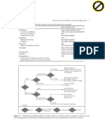 Selection Tree