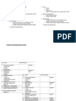 Format Penyediaan Buku Skrap