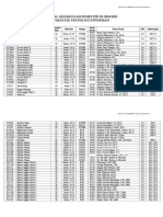 Jadual Semester 3 2014-2015 Upload