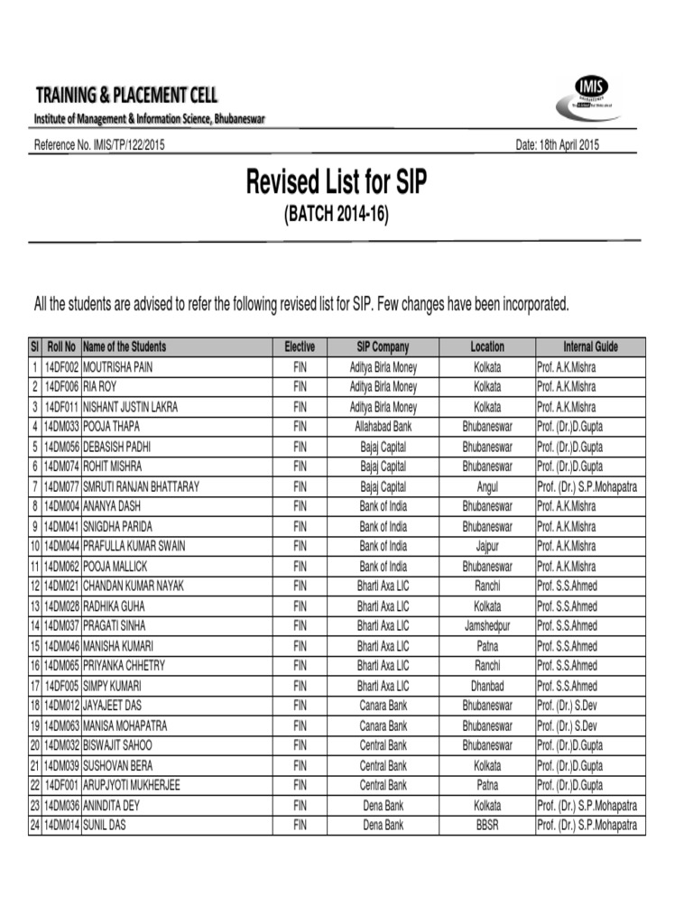 Revised SIP List for 2014-16 Batch | PDF | Leisure