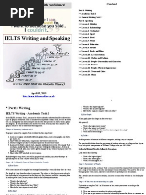 IELTS Speaking