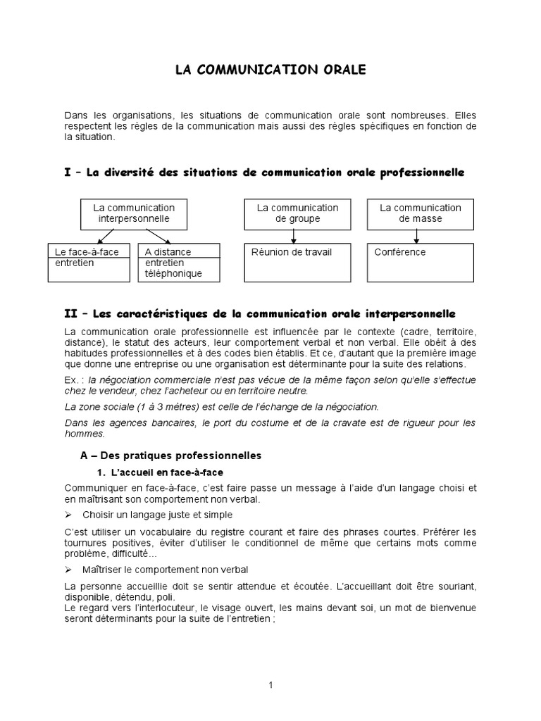 Techniques de Communication Orale | PDF | Argumentation | la communication