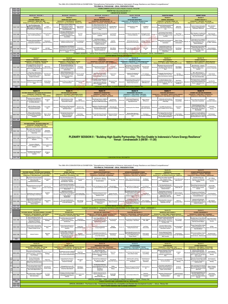 IPA Oral Schedule PDF Petroleum Reservoir Petroleum