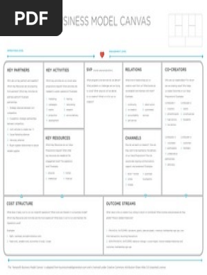 Nonprofit Business Model Canvas