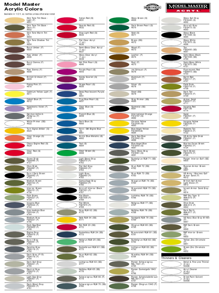 testors-paint-color-chart-porn-sex-picture